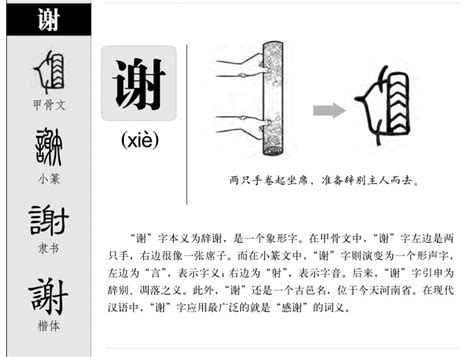 謝 五行|谢字取名寓意